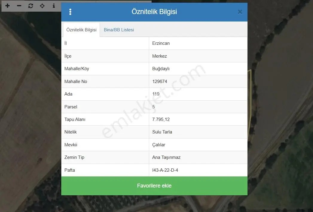 Remax Dem'den Buğdaylı Köyünde Satılık 7795 M² Sulu Tarla