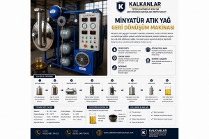 Manufacturing of diesel, gasoline, and lubricating oil production machinery.kalkanlar machina