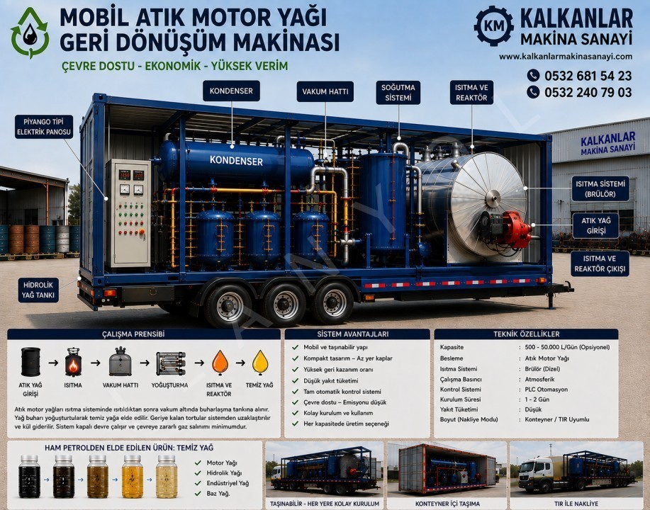 Ham petrol rafineri yapımı kalkanlar makina
