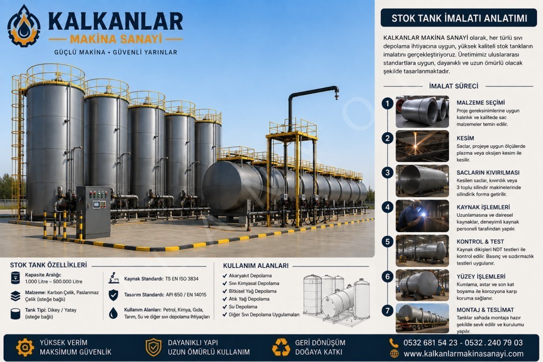 Ham petrol rafineri yapımı kalkanlar makina
